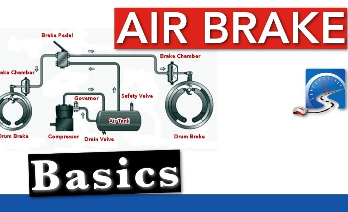 air brake systems